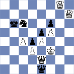 Ernst - Rustemov (chess.com INT, 2025)