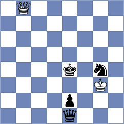 Shuvalova - Weber (chess.com INT, 2022)