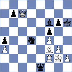 Martinez Martinez - Boyer (Europe Echecs INT, 2020)
