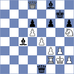 Bjelobrk - Novikova (chess.com INT, 2022)