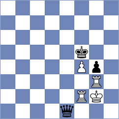 Uddin - Ardila (Chess.com INT, 2020)