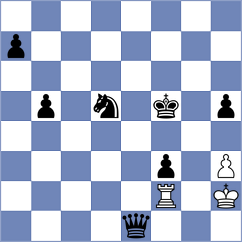 Vo - Nikolova (Chess.com INT, 2021)