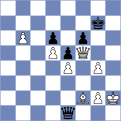 Burmakin - Calin (chess.com INT, 2024)
