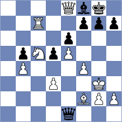 Lopez Rayo - Carafizi (chess.com INT, 2025)