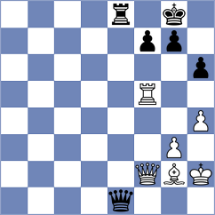 Szikszai - Gong Qianyun (chess.com INT, 2025)