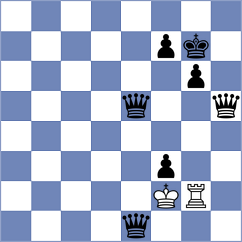 Jimenez Salas - Anakok (chess.com INT, 2025)