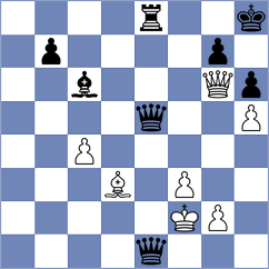 Laddha - Esipenko (chess.com INT, 2025)