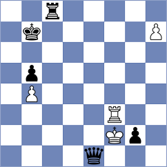 Danielyan - Weetik (chess.com INT, 2022)