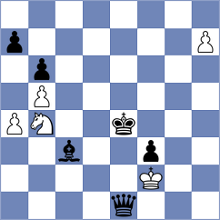 Yanev - Tsolakidou (chess.com INT, 2025)
