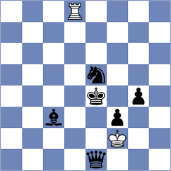 Fernandez - Korol (chess.com INT, 2025)