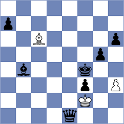 Aarika - Bhandari (Chess.com INT, 2020)