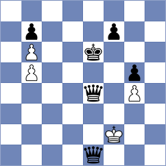 Dmitriev - Vardi (chess.com INT, 2024)