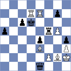 Annaberdiyev - Habiaga (chess.com INT, 2025)