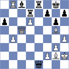 Nikac - Djukic (Podgorica MNE, 2025)