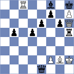 Asadli - Eljanov (chess.com INT, 2024)