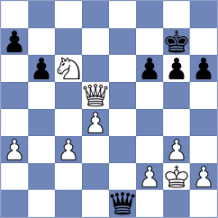 Ahmad - Mika (chess.com INT, 2024)