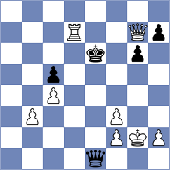 Degtiarev - Cagara (chess.com INT, 2021)