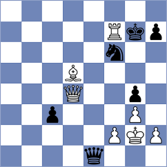 Cardoso Cardoso - Banawa (Chess.com INT, 2020)