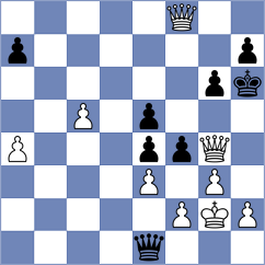 Kalinin - Grodotzki (chess.com INT, 2025)