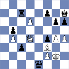 Alonso Martinez - Movsziszian (El Sauzal, 2008)