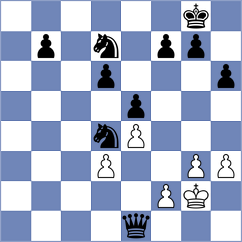 Zambrano Ferrin - Ocampo Candela (Chess.com INT, 2020)