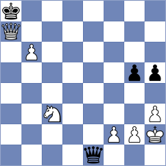 Gritsenko - Manukyan (Chess.com INT, 2021)