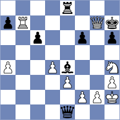 Begunov - Silva (chess.com INT, 2024)
