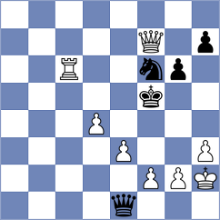 Nguyen - Injac (chess.com INT, 2025)