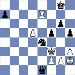 Londono Lopez - Brown (chess.com INT, 2025)