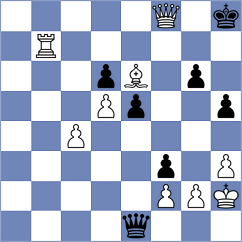 Gaal - Salazar Gould (Chess.com INT, 2020)