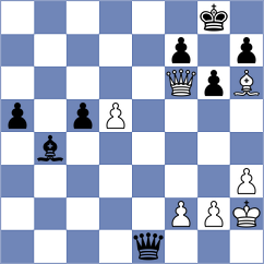 Luo - Devaev (chess.com INT, 2024)