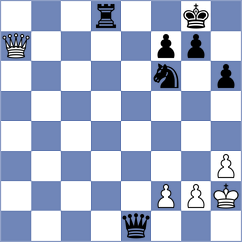 Wisniowski - Kujawski (chess.com INT, 2023)