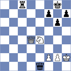 Lymar - Hrescak (chess.com INT, 2025)