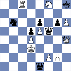 Khegay - Turcsanyi (chess.com INT, 2024)