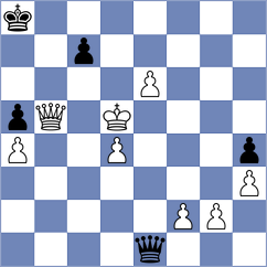 Paltrinieri - Dyulgerov (chess.com INT, 2025)