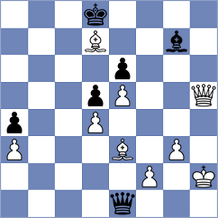 Rohith - Gatterer (chess.com INT, 2023)