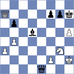 Jacobsen - Grutter (chess.com INT, 2025)