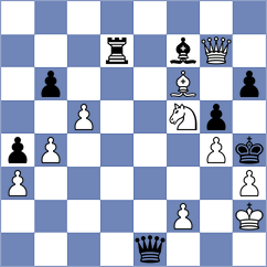 Iturrizaga Bonelli - Aalto (chess.com INT, 2024)