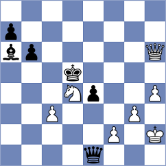 Antonio - Avazkhonov (chess.com INT, 2023)