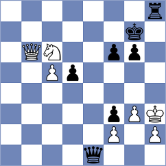 Harika - Deac (chess.com INT, 2022)