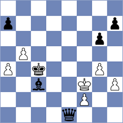Tekulu - Ashmi (Chess.com INT, 2021)