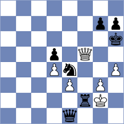 Gritsenko - Sunilduth Lyna (Chess.com INT, 2020)