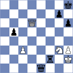 Nagua Valladares - Gonzalez Gonzalez (Chess.com INT, 2020)