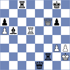 Delledonne - Sureka (Chess.com INT, 2020)