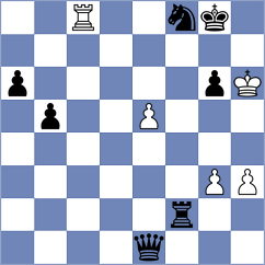 Karabalis - Bykhovsky (chess.com INT, 2023)