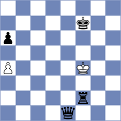 Sahin - Sakun (chess.com INT, 2025)