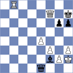 Fang - Al Fayyadh (Chess.com INT, 2020)