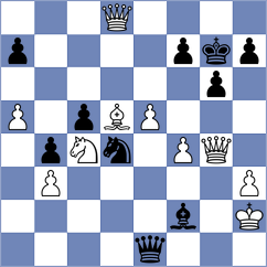 Proleiko - Wartiovaara (chess.com INT, 2025)