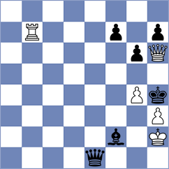 Goltsev - Thejkumar (Chess.com INT, 2021)