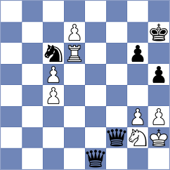 Mirzoev - Firat (chess.com INT, 2022)